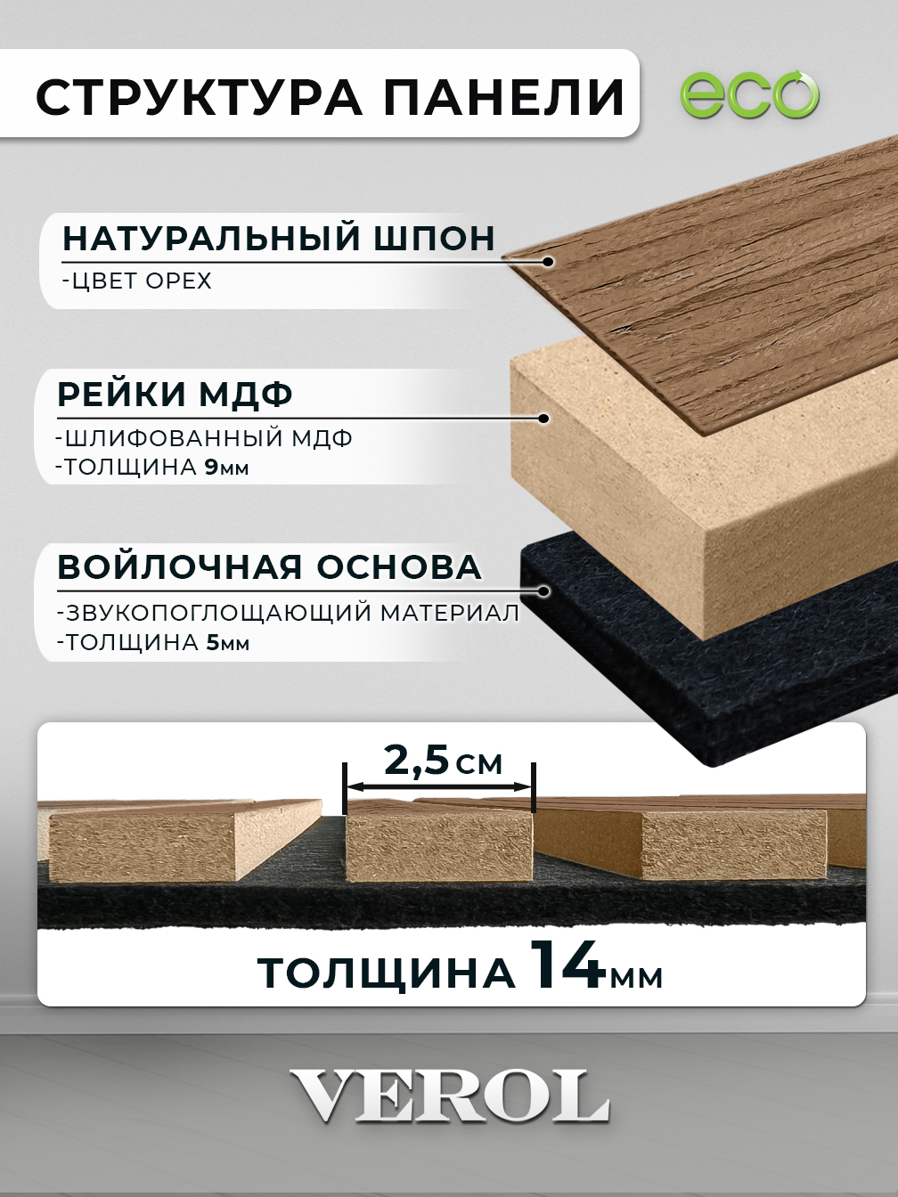 Акустическая панель "Рейки", жесткая, 60*60 см, 4 шт., орех