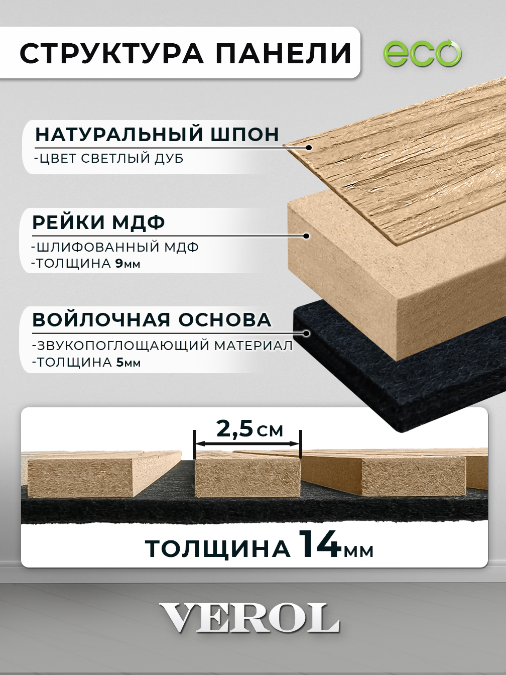 Акустическая панель "Рейки", гибкая, 60*60 см, 4 шт., светлый дуб